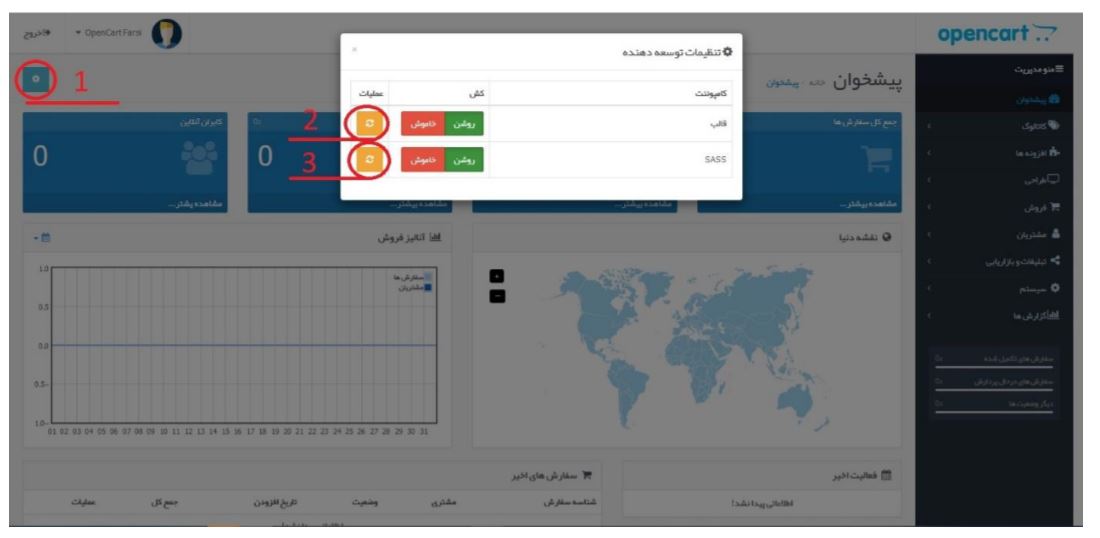ماژول پیامک اپن کارت open cart + آموزش تصویری